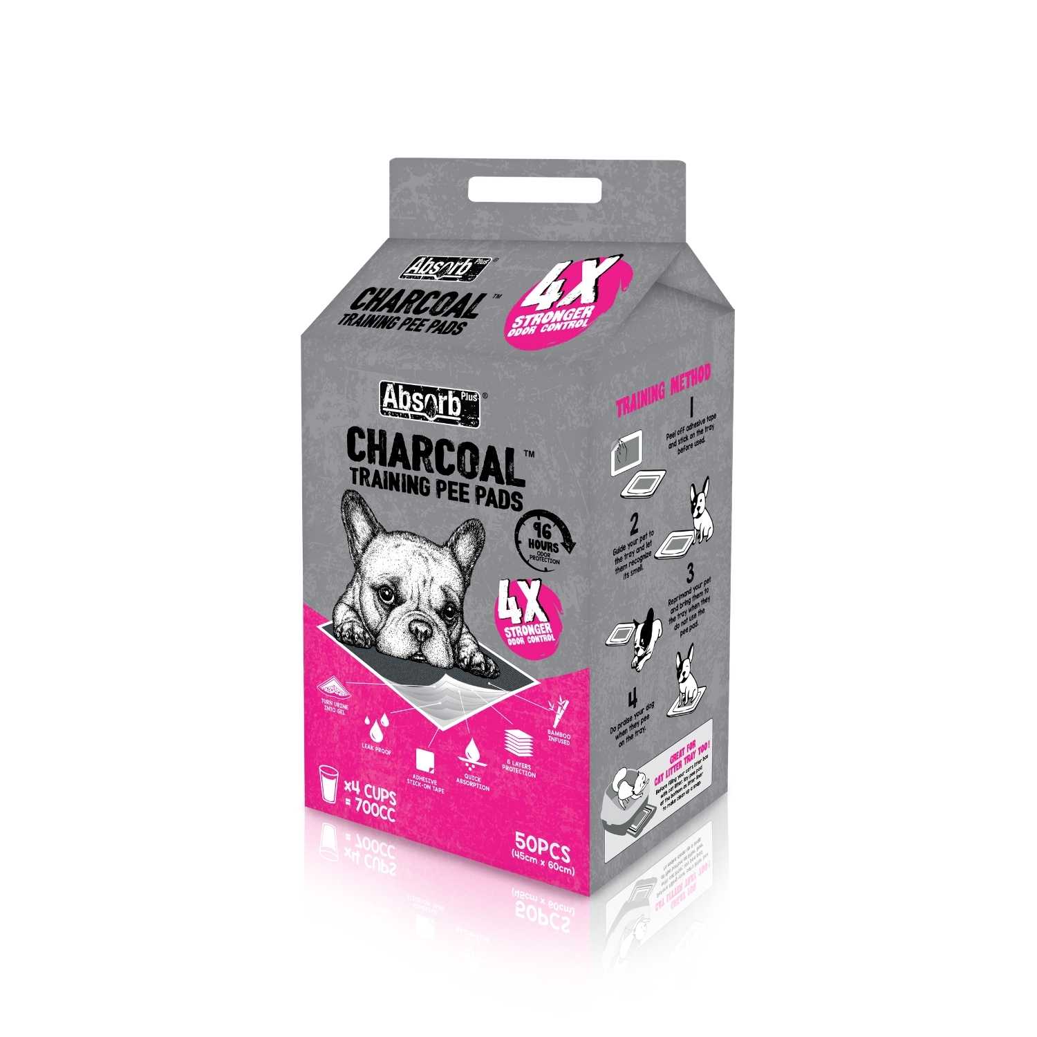 Absorb Plus - Charcoal Pet Sheets for Dogs (3 Sizes)