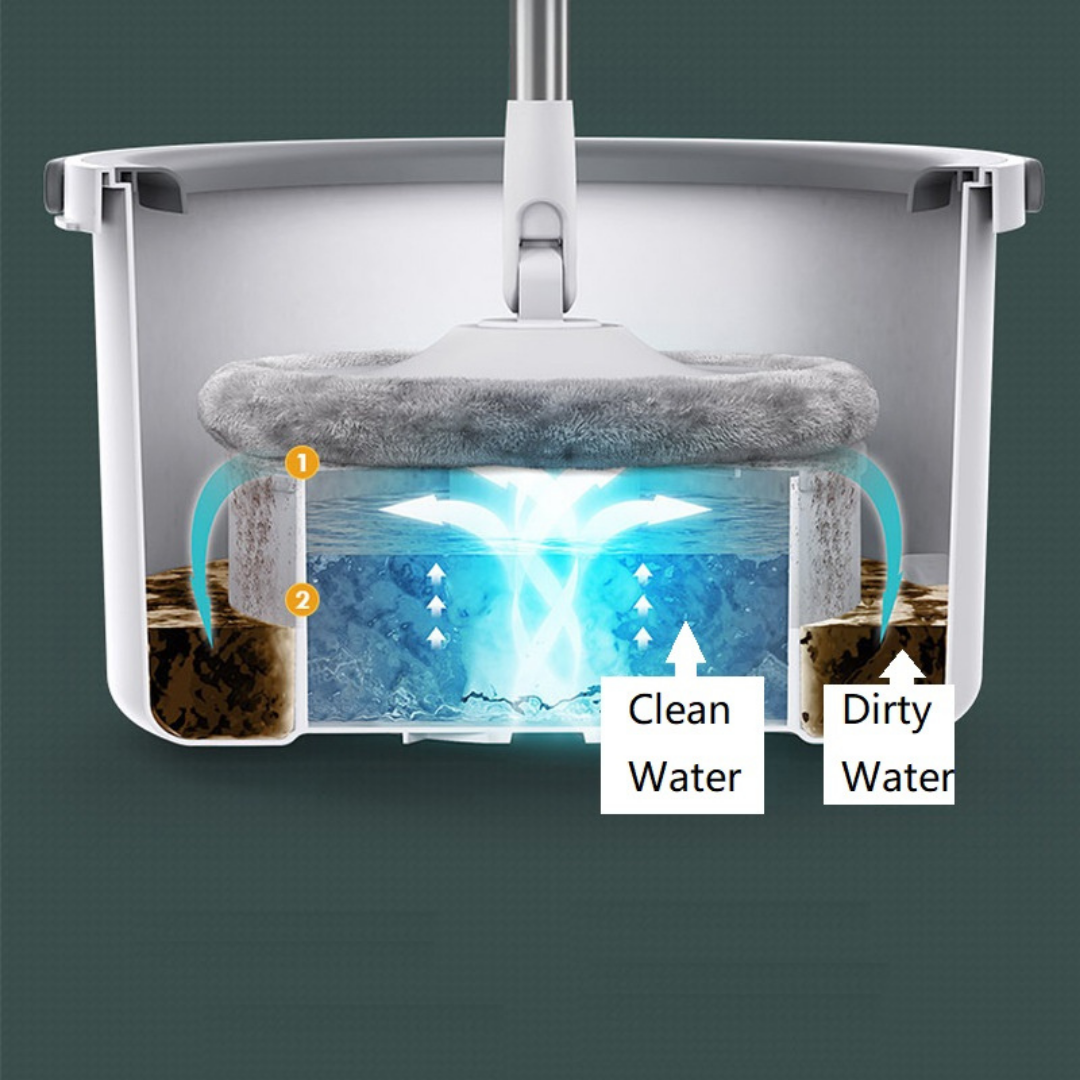 For Furry Friends - Clean Water Spin Mop