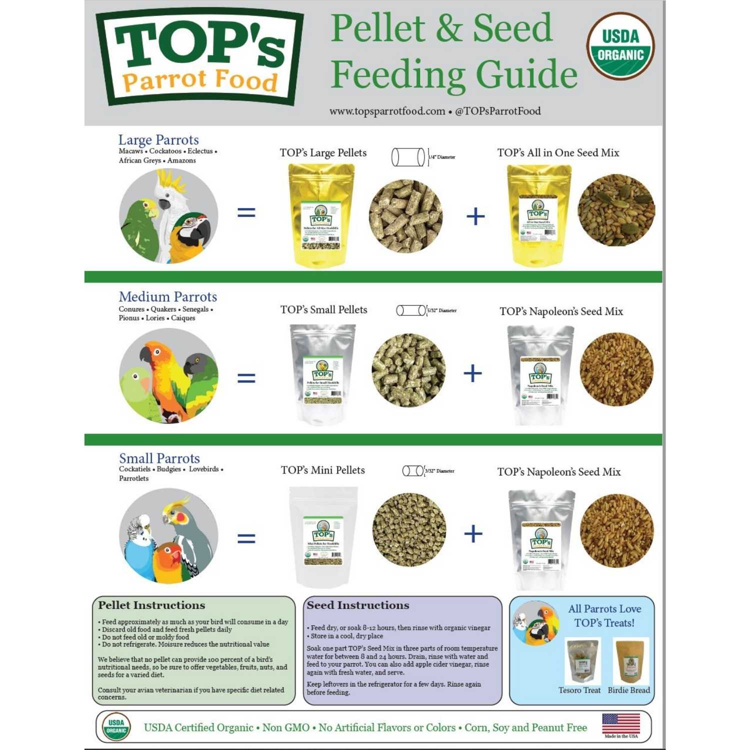 TOP's Parrot Food - Napoleon Seed Mix for Small to Medium Birds (2 Sizes)